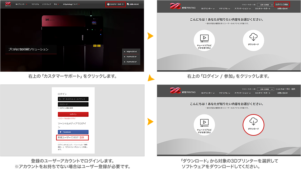 ソフトウェアダウンロードの流れ
