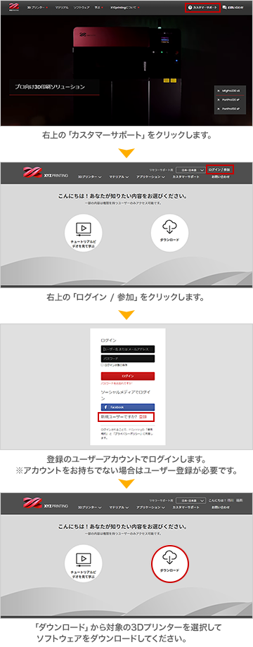 ソフトウェアダウンロードの流れ